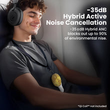 Load image into Gallery viewer, PRO Headset (Add Sound Therapy to Qi Coils™) - Qi Life Store 