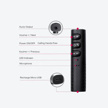 Load image into Gallery viewer, Qi Coil™ Bluetooth Receiver for Wireless Operation - Qi Life Store 